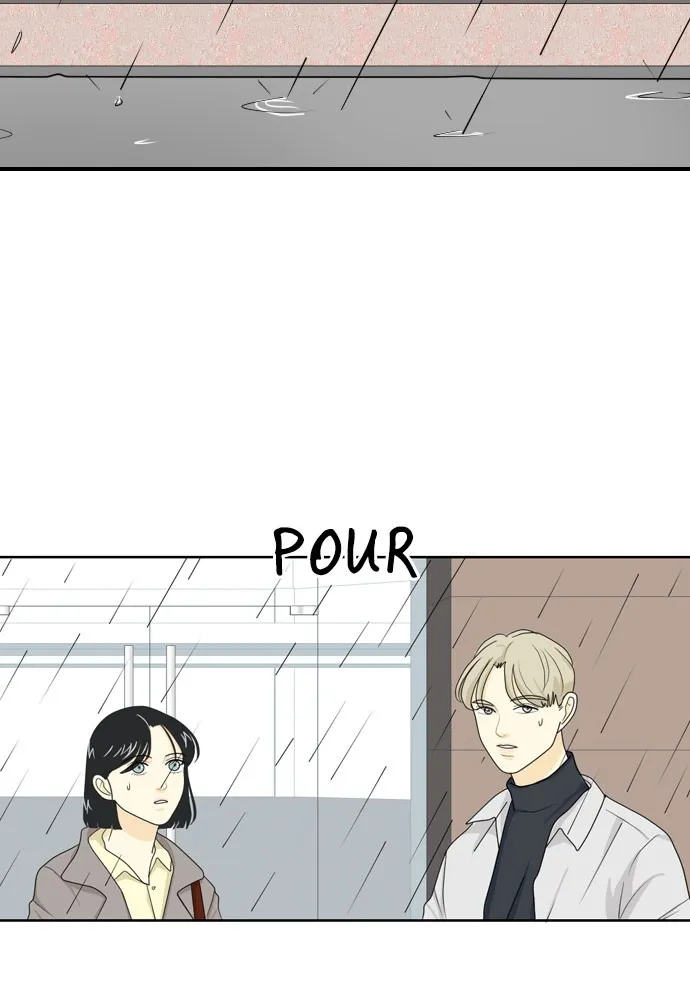 Read My Roommate is a Gumiho (en) Manga Online