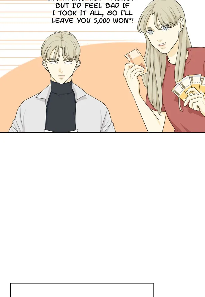 Read My Roommate is a Gumiho (en) Manga Online