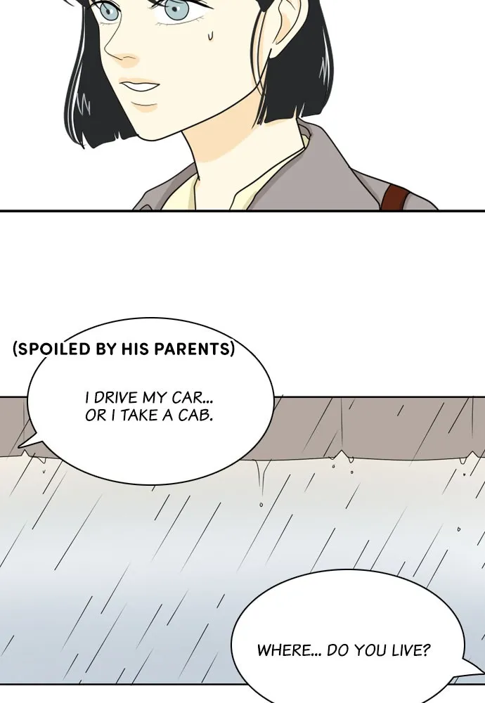 Read My Roommate is a Gumiho (en) Manga Online