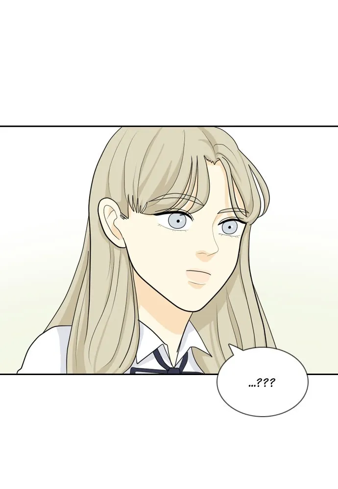 Read My Roommate is a Gumiho (en) Manga Online