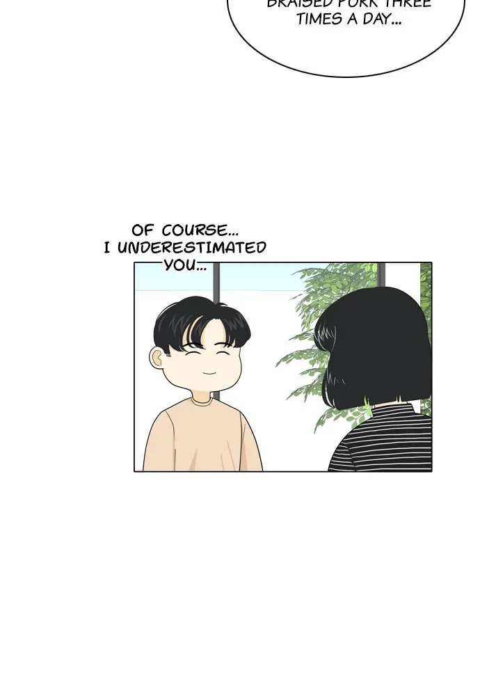 Read My Roommate is a Gumiho (en) Manga Online
