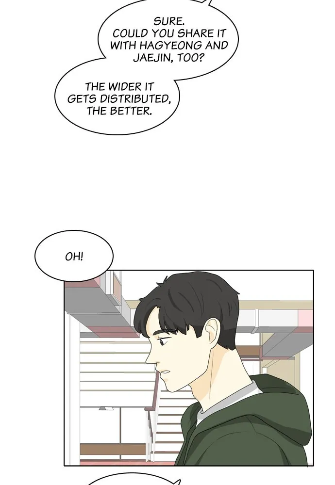 Read My Roommate is a Gumiho (en) Manga Online