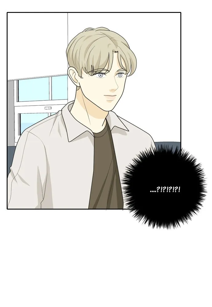 Read My Roommate is a Gumiho (en) Manga Online