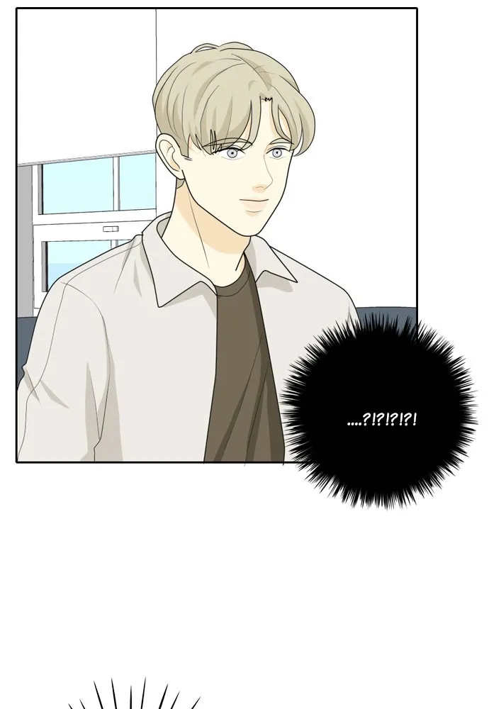 Read My Roommate is a Gumiho (en) Manga Online