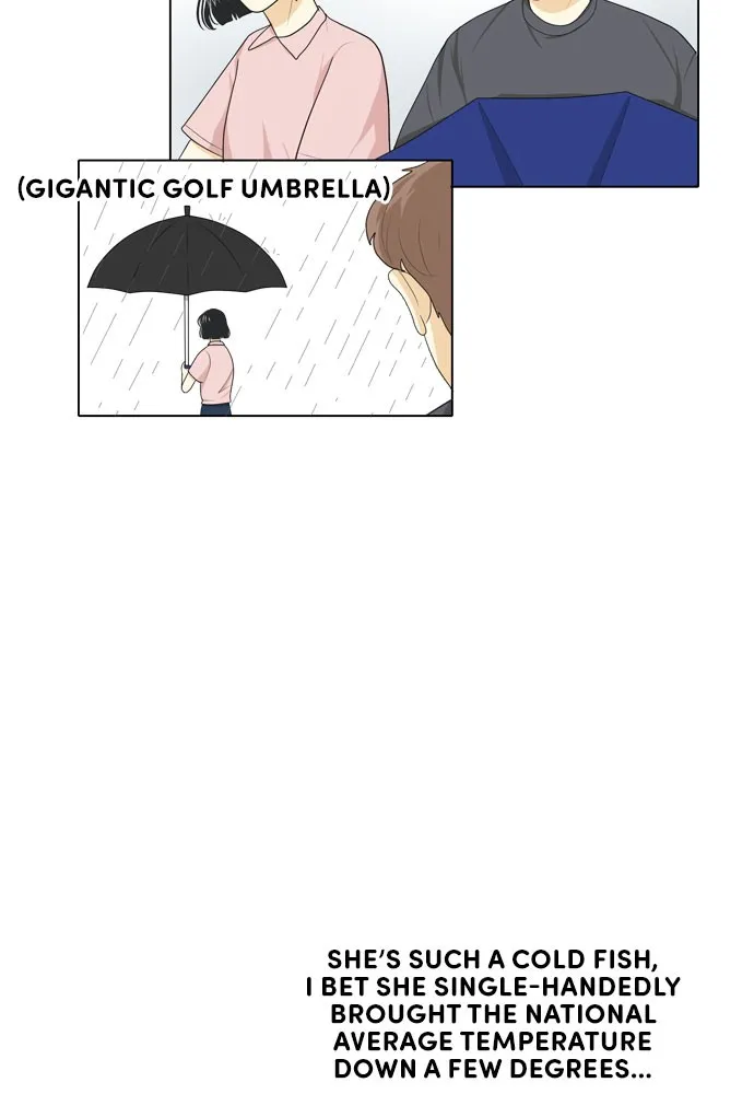 Read My Roommate is a Gumiho (en) Manga Online