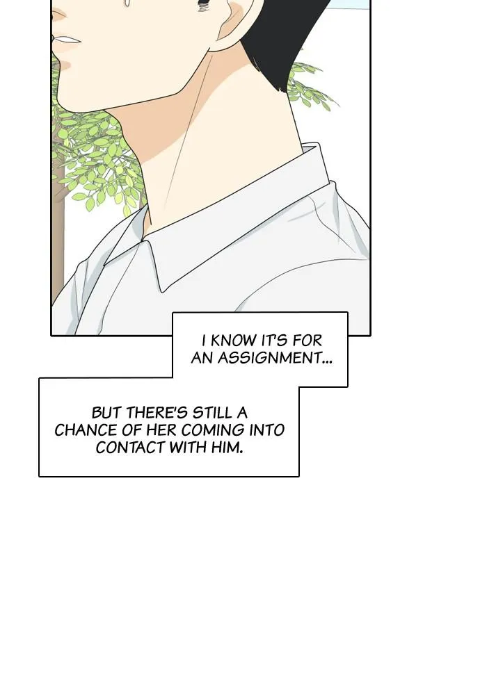 Read My Roommate is a Gumiho (en) Manga Online