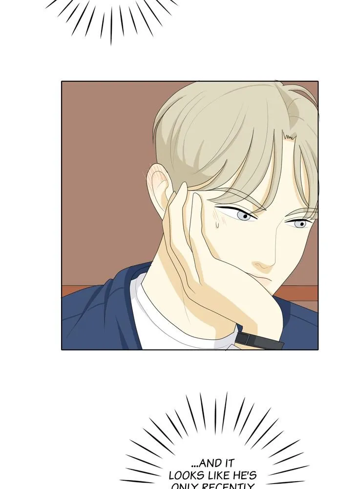 Read My Roommate is a Gumiho (en) Manga Online