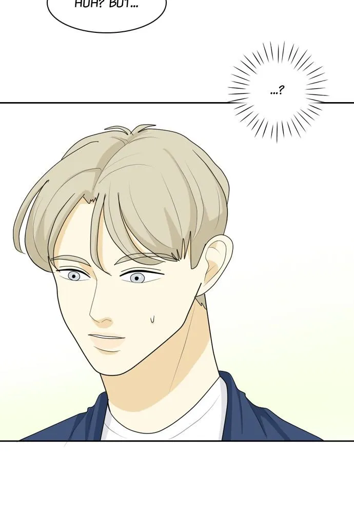 Read My Roommate is a Gumiho (en) Manga Online