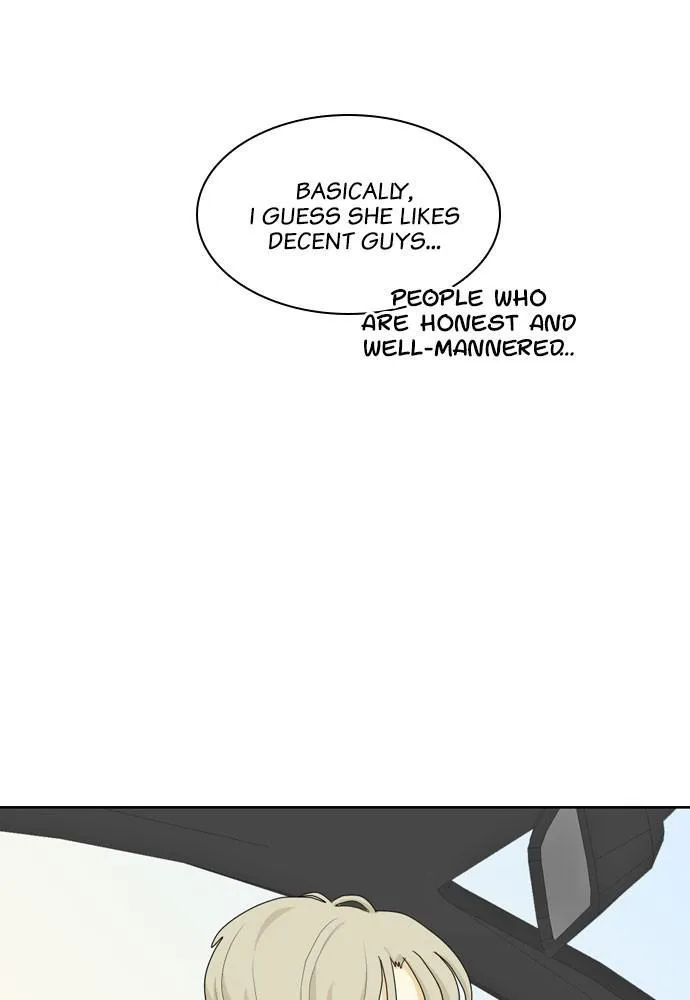 Read My Roommate is a Gumiho (en) Manga Online