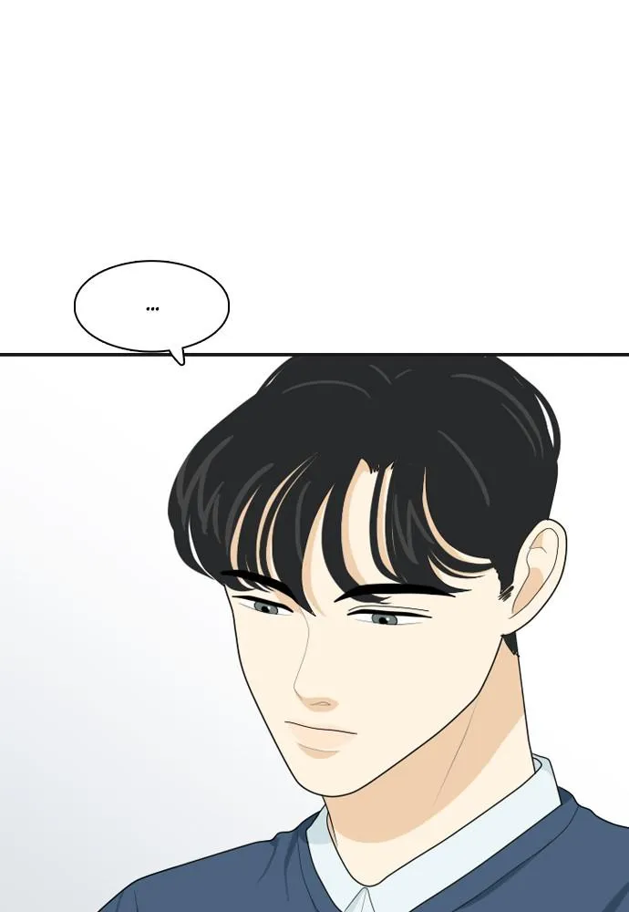 Read My Roommate is a Gumiho (en) Manga Online