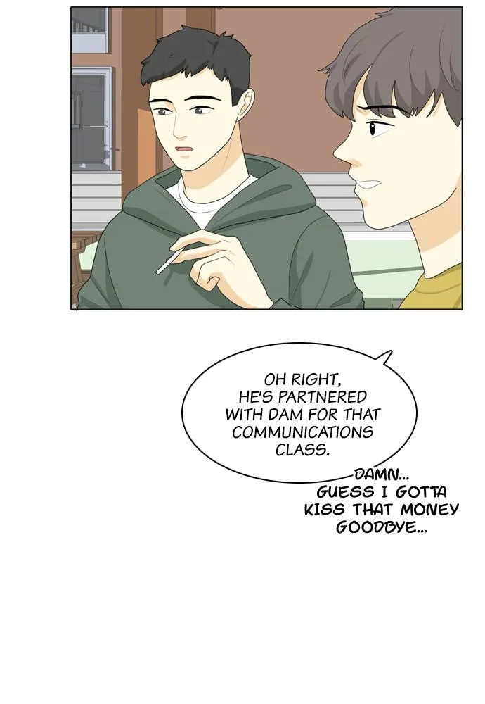 Read My Roommate is a Gumiho (en) Manga Online
