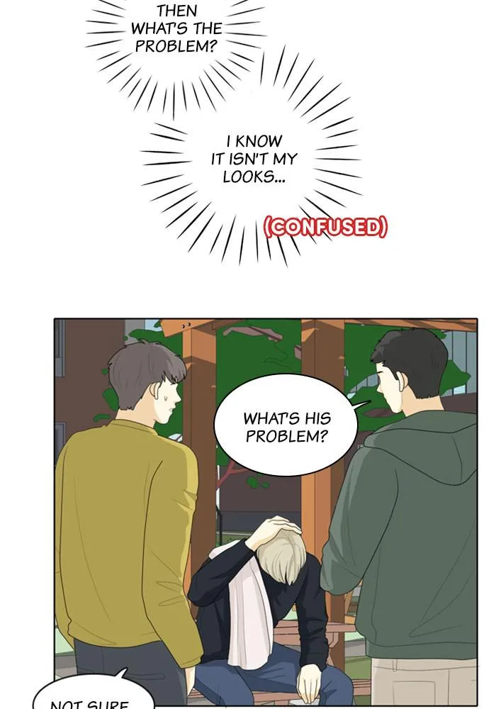 Read My Roommate is a Gumiho (en) Manga Online