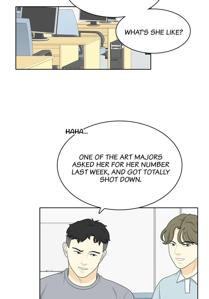 Read My Roommate is a Gumiho (en) Manga Online