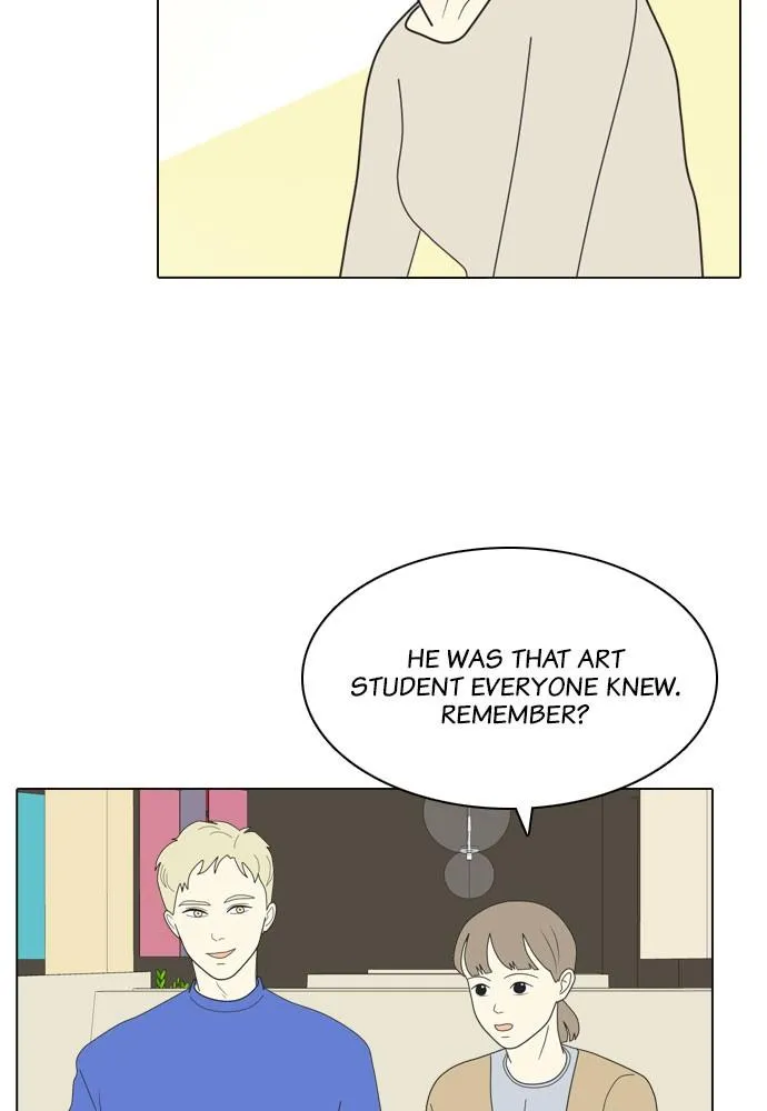 Read My Roommate is a Gumiho (en) Manga Online