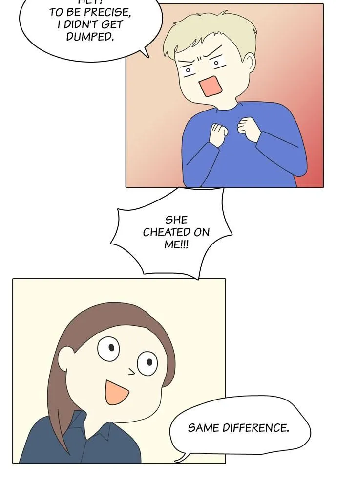 Read My Roommate is a Gumiho (en) Manga Online
