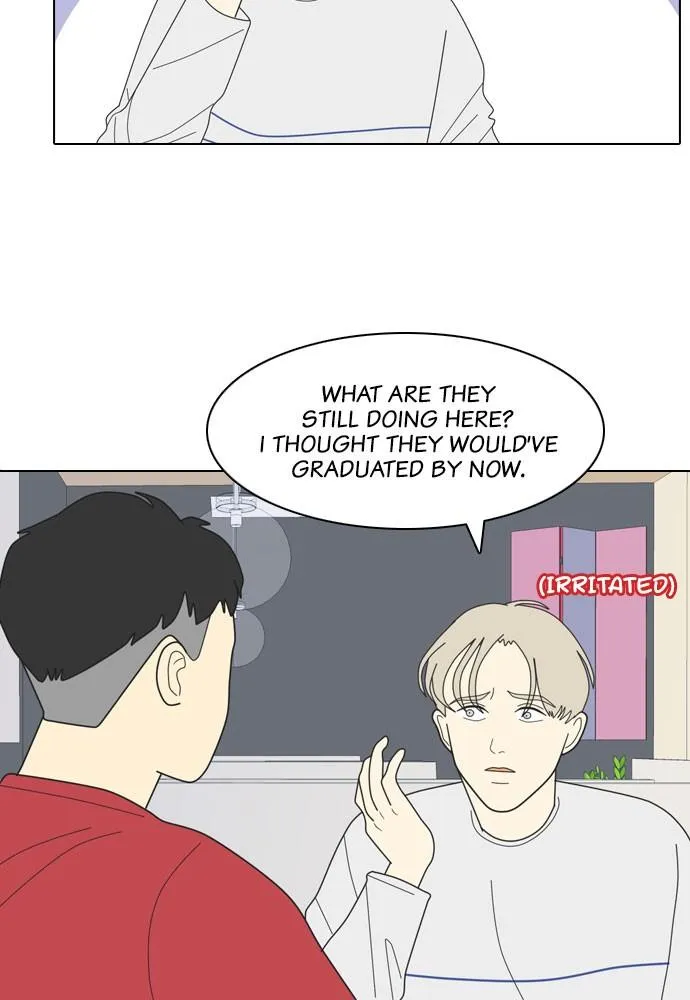 Read My Roommate is a Gumiho (en) Manga Online