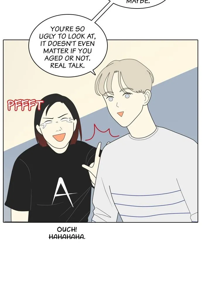 Read My Roommate is a Gumiho (en) Manga Online