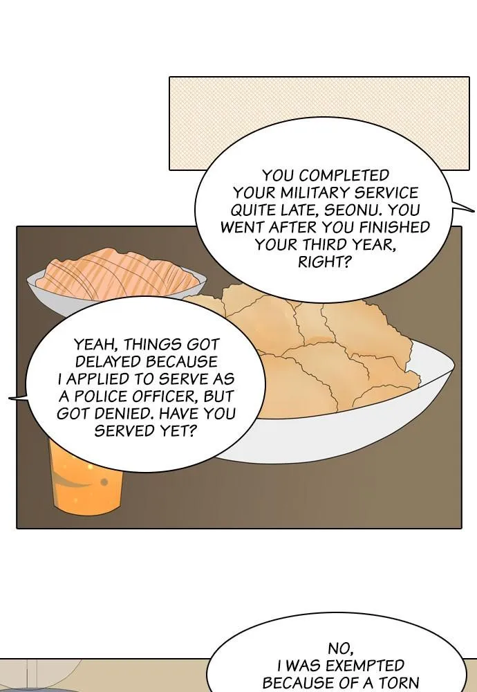 Read My Roommate is a Gumiho (en) Manga Online