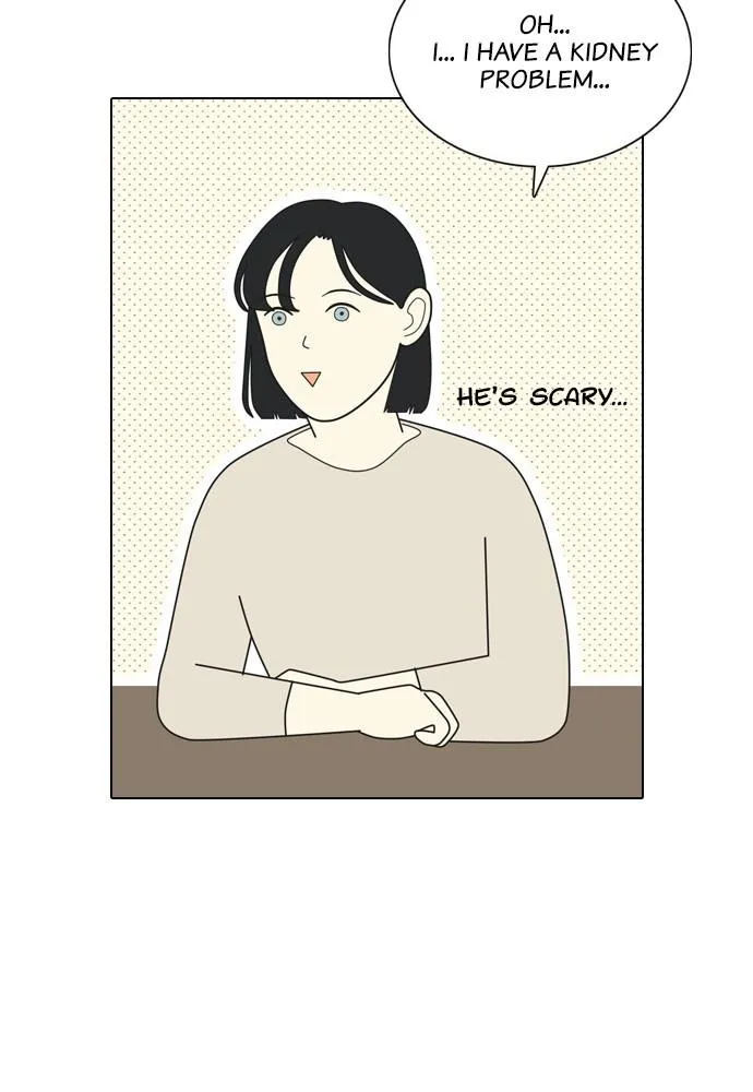 Read My Roommate is a Gumiho (en) Manga Online
