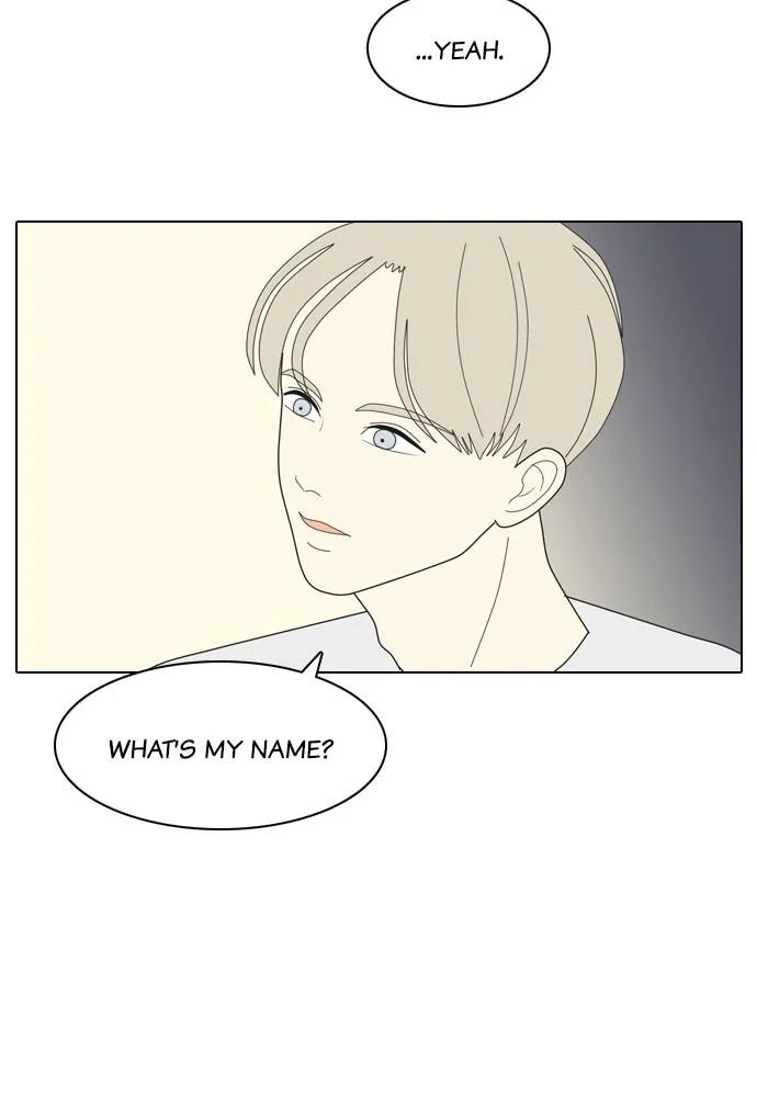 Read My Roommate is a Gumiho (en) Manga Online