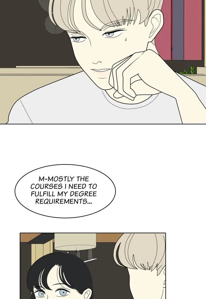 Read My Roommate is a Gumiho (en) Manga Online