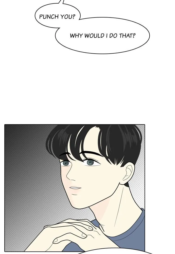 Read My Roommate is a Gumiho (en) Manga Online
