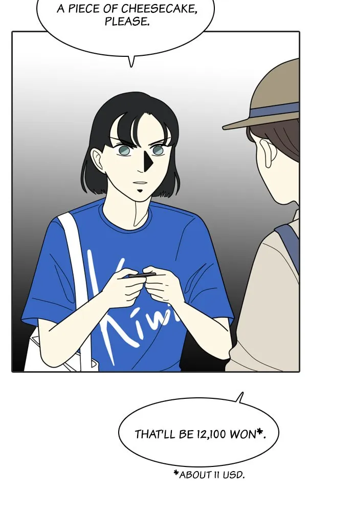 Read My Roommate is a Gumiho (en) Manga Online