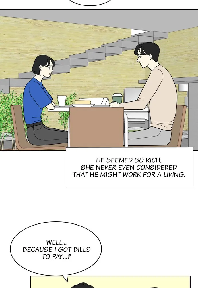 Read My Roommate is a Gumiho (en) Manga Online
