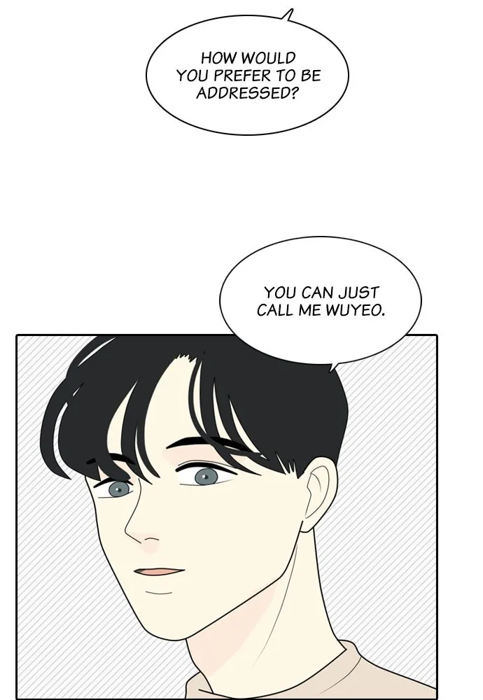 Read My Roommate is a Gumiho (en) Manga Online