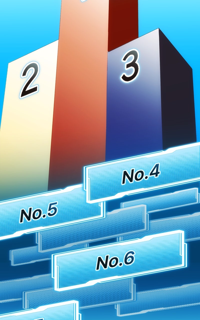 Read Mythic Item Obtained (en) Manga Online