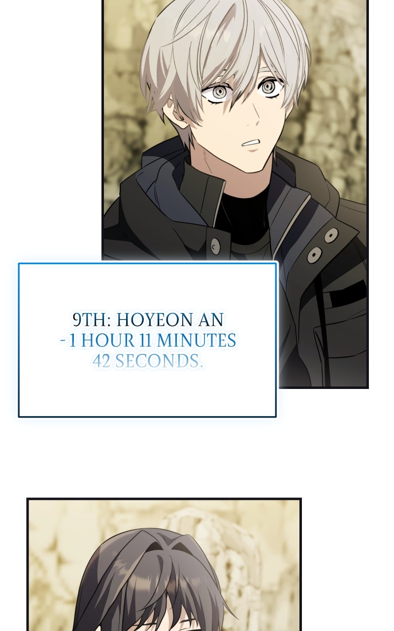 Read Mythic Item Obtained (en) Manga Online