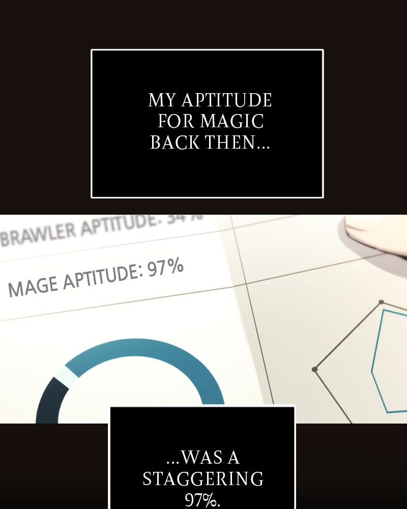 Read Mythic Item Obtained (en) Manga Online