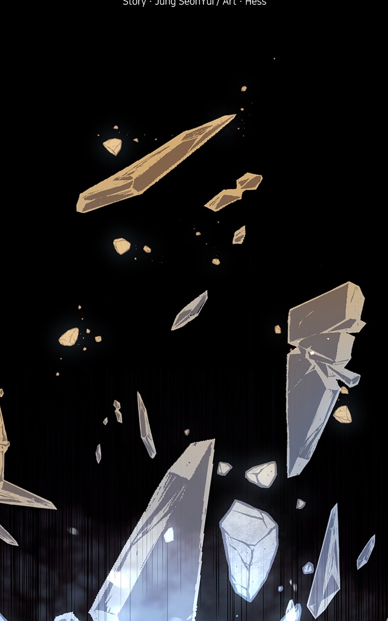 Read Mythic Item Obtained (en) Manga Online
