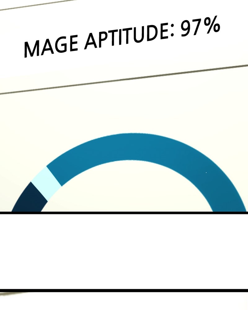 Read Mythic Item Obtained (en) Manga Online