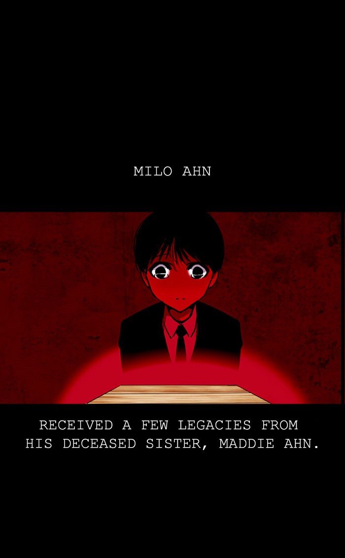 Read Nano List (en) Manga Online