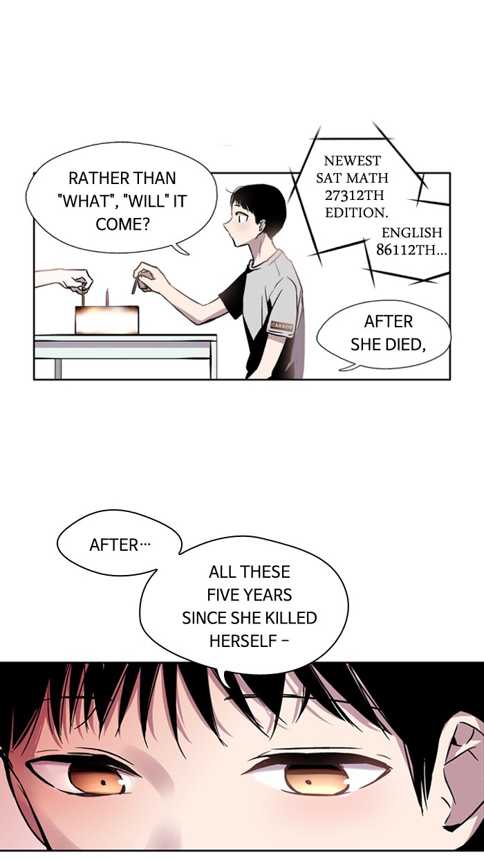 Read Nano List (en) Manga Online