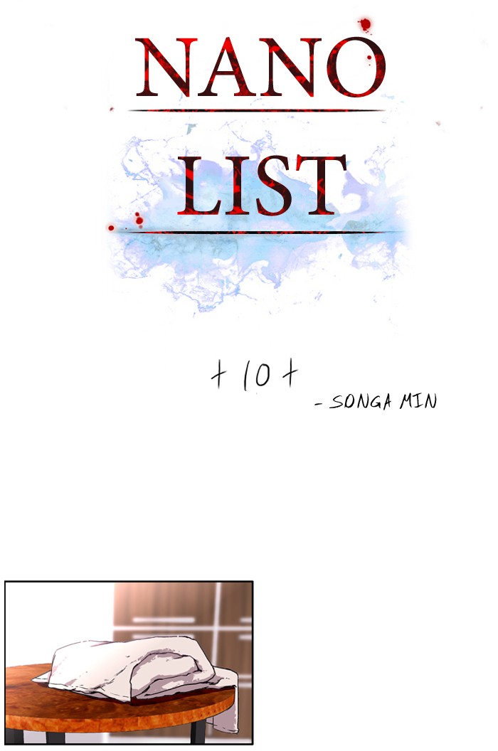 Read Nano List (en) Manga Online
