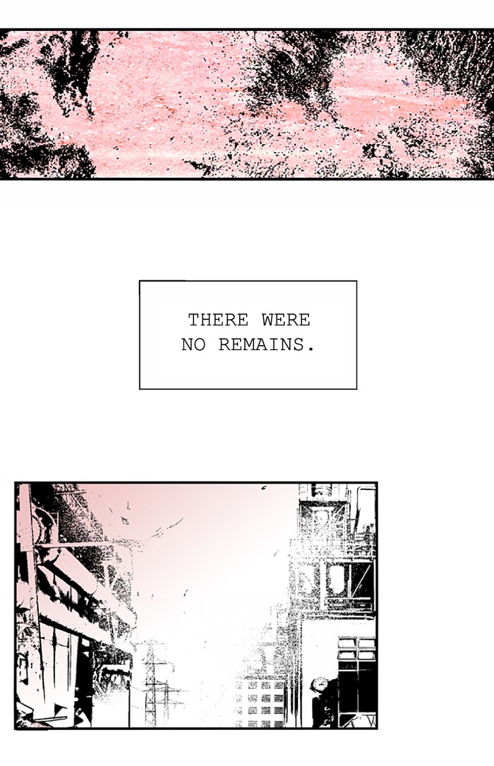 Read Nano List (en) Manga Online