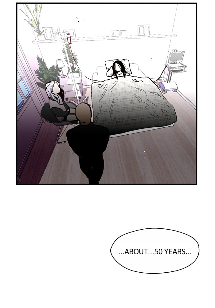 Read Nano List (en) Manga Online