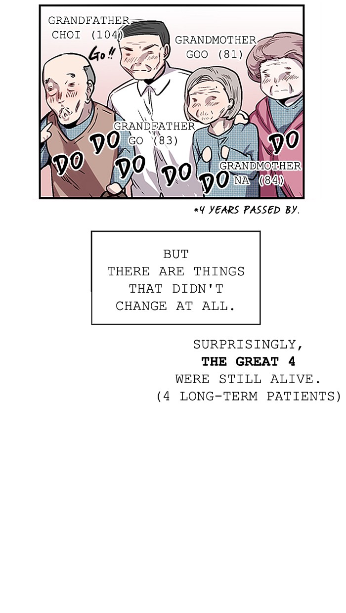 Read Nano List (en) Manga Online