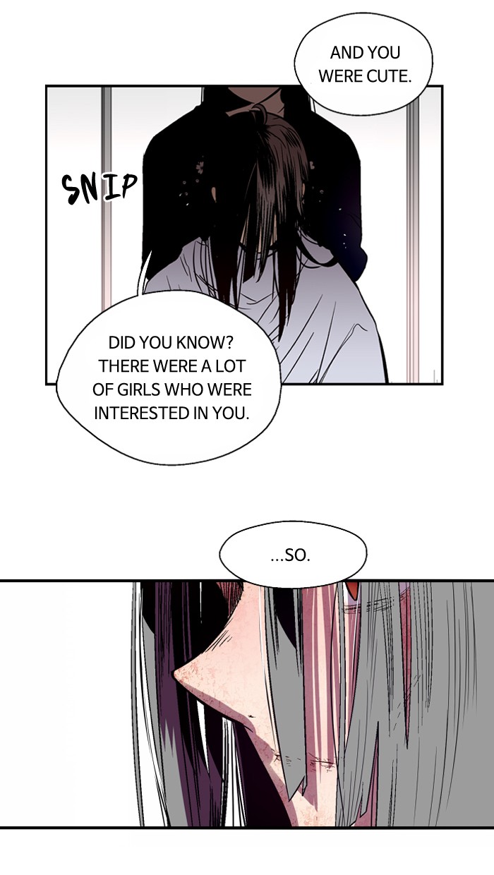 Read Nano List (en) Manga Online