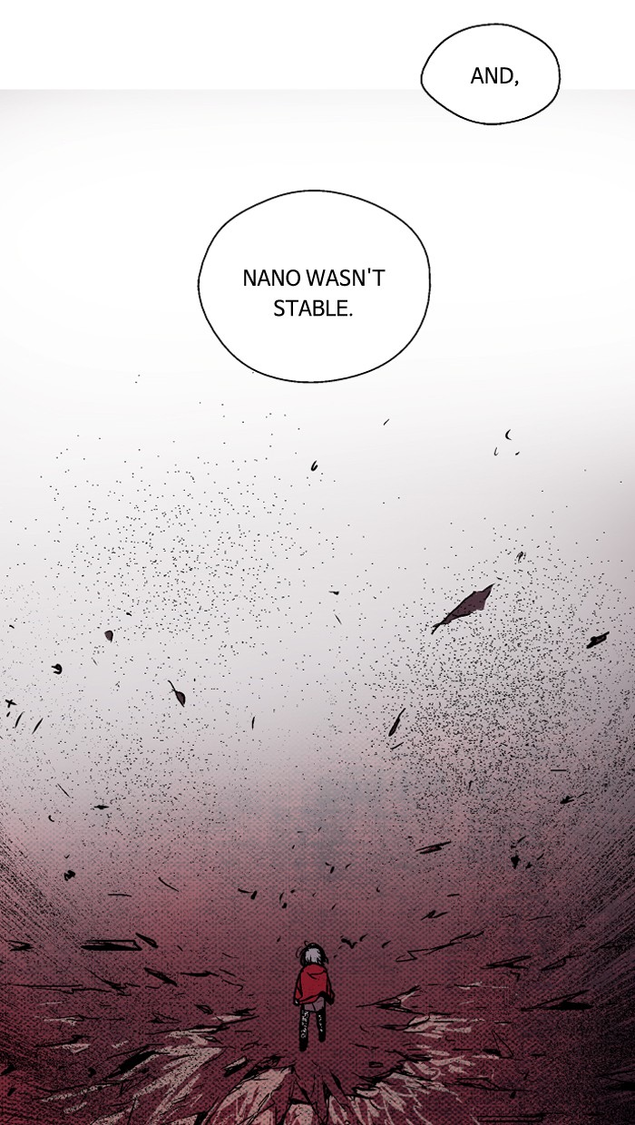 Read Nano List (en) Manga Online