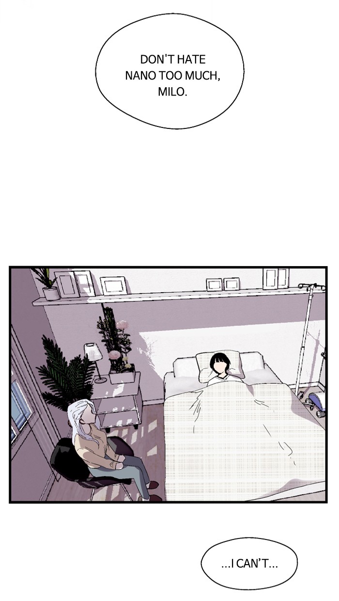 Read Nano List (en) Manga Online