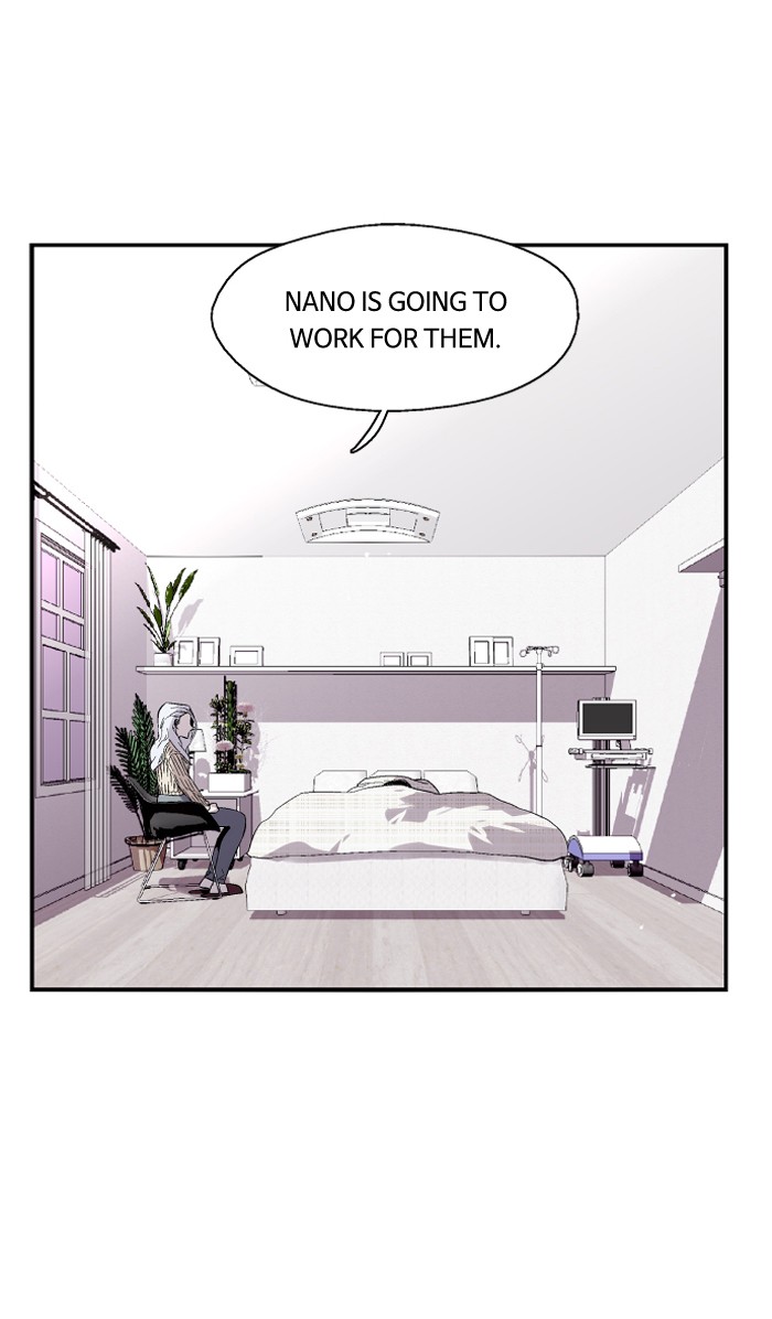 Read Nano List (en) Manga Online