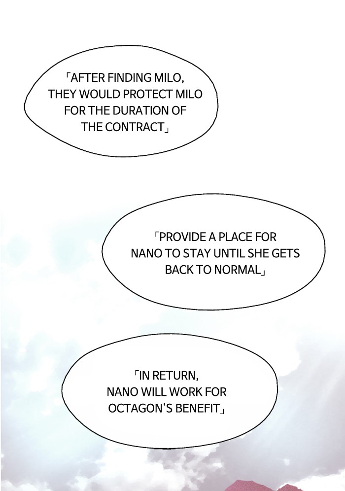 Read Nano List (en) Manga Online