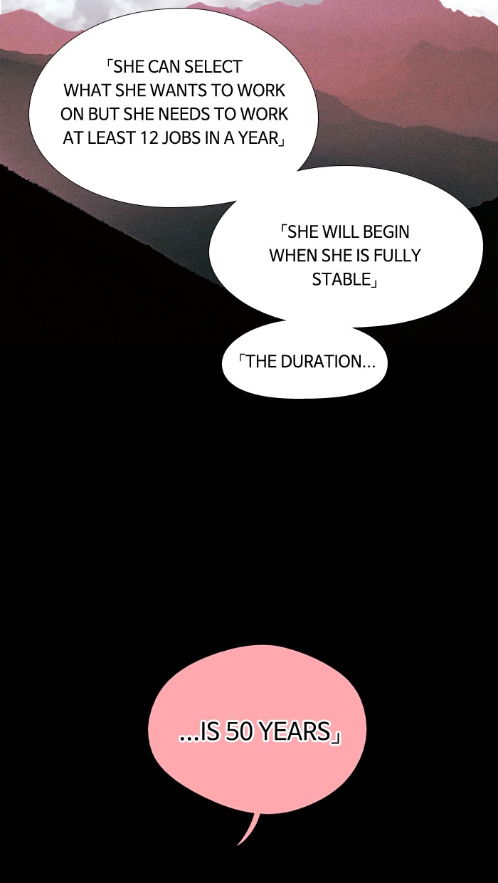 Read Nano List (en) Manga Online