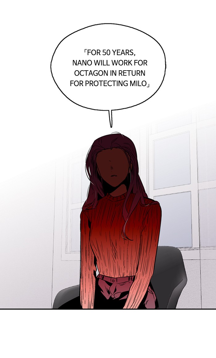 Read Nano List (en) Manga Online