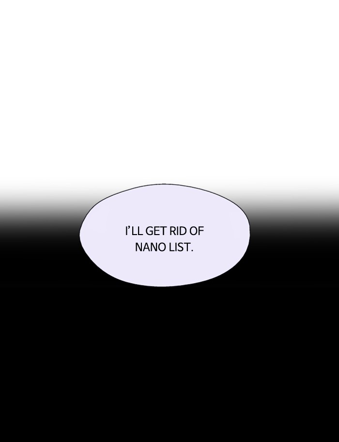 Read Nano List (en) Manga Online