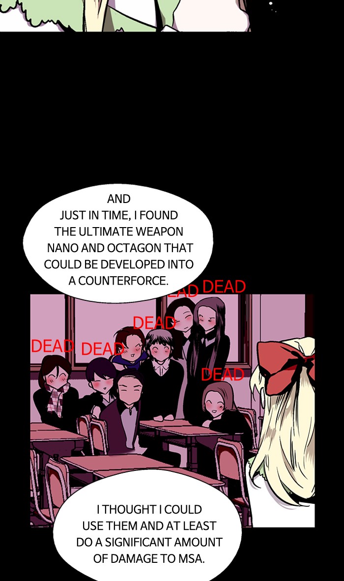 Read Nano List (en) Manga Online