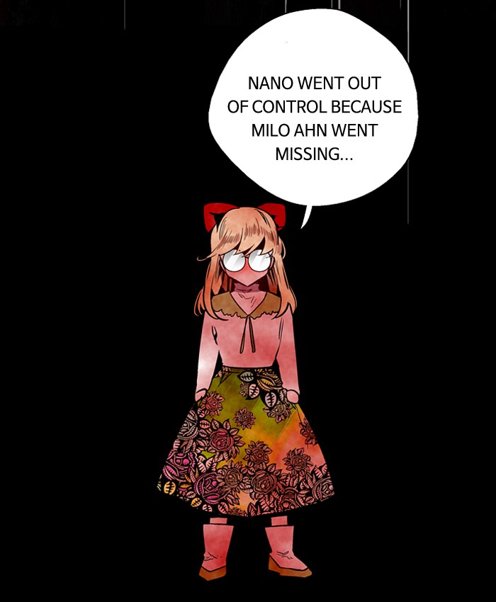 Read Nano List (en) Manga Online